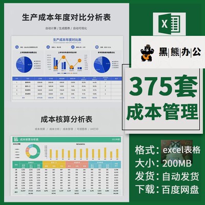 生产成本分析表excel表格产品成本核算管理系统构成财务利润估算