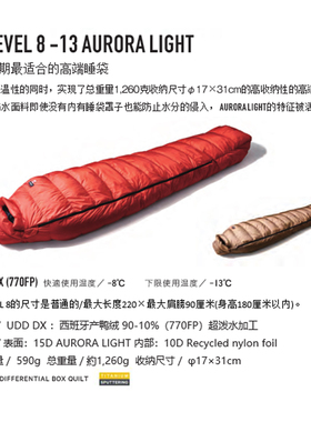 nanga登山睡袋LEVEL8 AURORA Light/UDD户外极寒雪山露营轻量睡袋