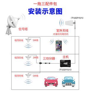 手机信号放大器一拖三配件套餐三功分器吸顶天线馈线不带主机