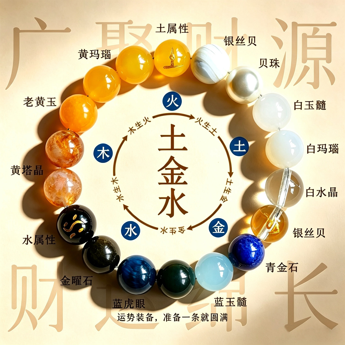 天然黄水晶手链女款五行补缺金木水火土多宝红玛瑙玉髓转运手串男