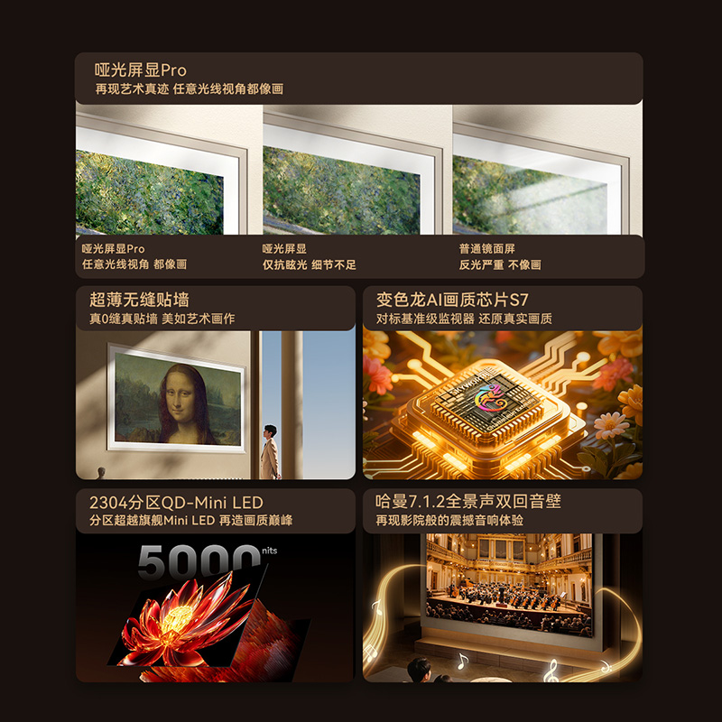 政府补贴20% 创维 65A7F Pro 65英寸Mini LED超薄壁画艺术电视122