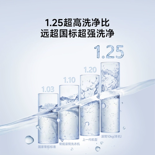 [Новый продукт] Xiaomi Mijia Super Cleaning Drum 10 кг Бытовая паровая стерилизация и удаление клещей Встроенная стиральная машина 04