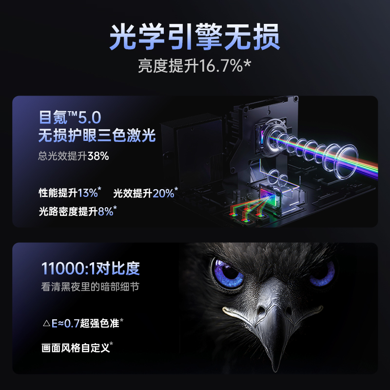 坚果投影仪N5光学变焦三色激光家用超高清可连手机卧室投影机家庭影院