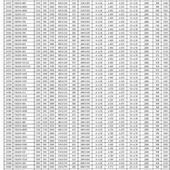 卧式 极速提e升泵isg isw32w200ia立式 管道泵热水泵清水泵离心泵