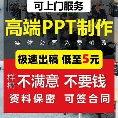 ppt制作代做美化修改答辩医学总结述职汇报企业宣传路演演讲设计