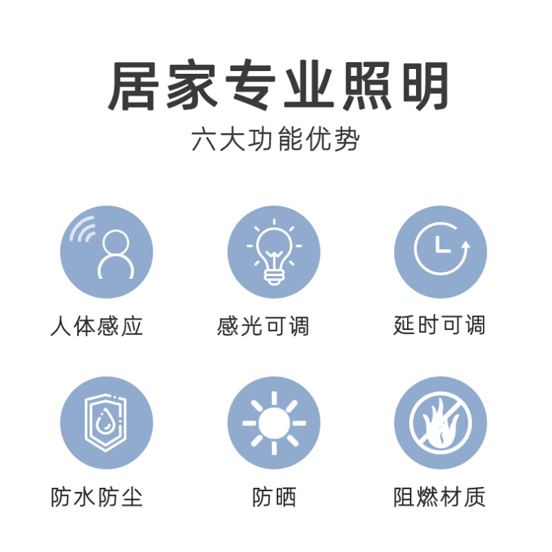 极速红外线人体感应智能开关延时光控可调220V灯T具户外防水明装