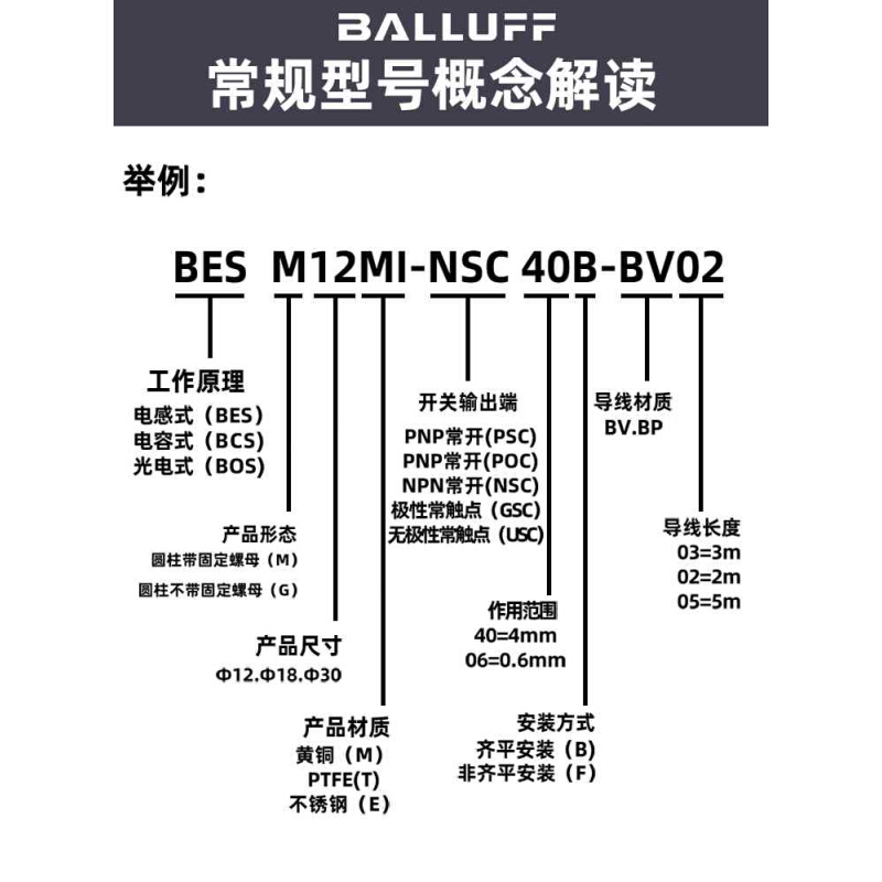 Balluff巴鲁夫接近开关电感BES M18MI-NSC80B-S04K/M12MI-PSC40B