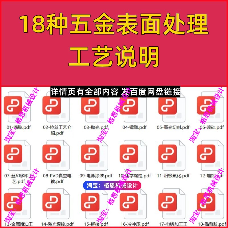 18种五金表面处理工艺说明 拉丝 抛光 喷砂 阳极氧化电泳都有讲解