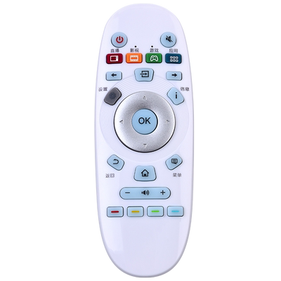 欣尚新海信CN3A57遥控器