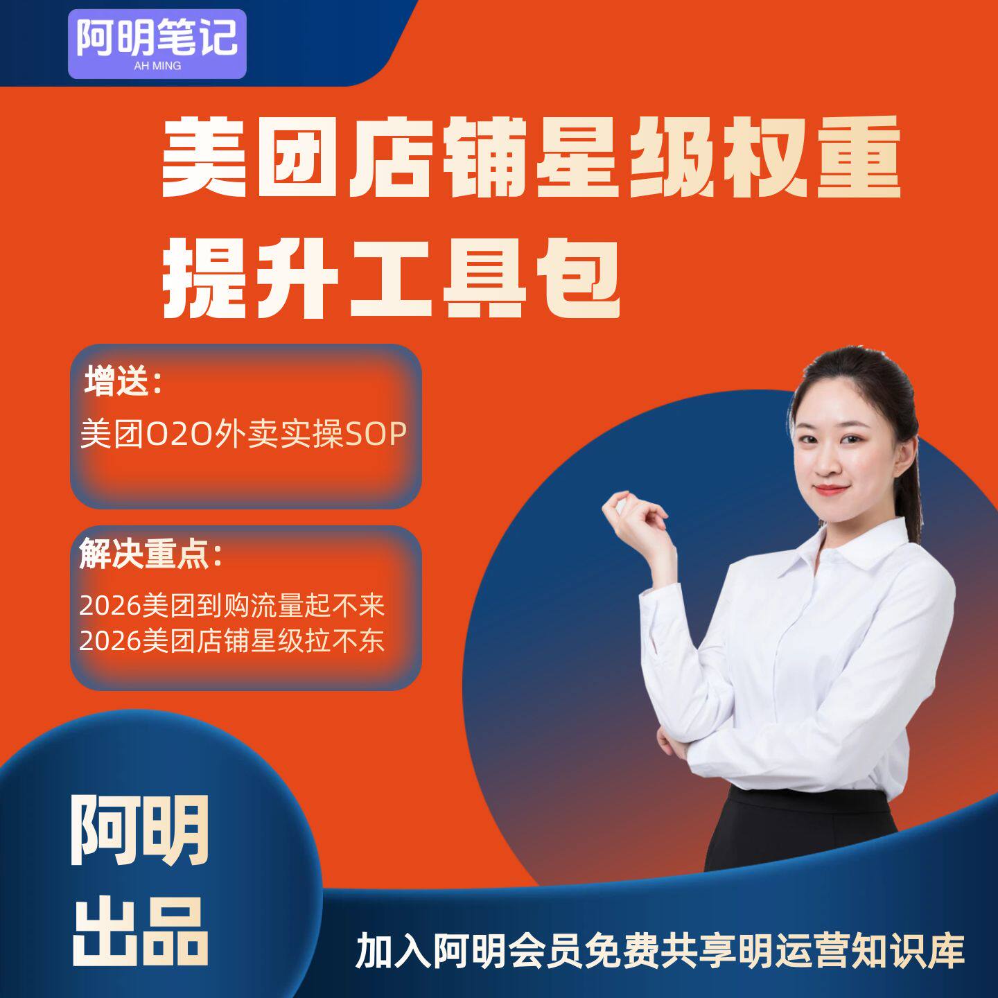 2026某团店铺权重提升优化实操 解决新店团购流量低 客户转化问题