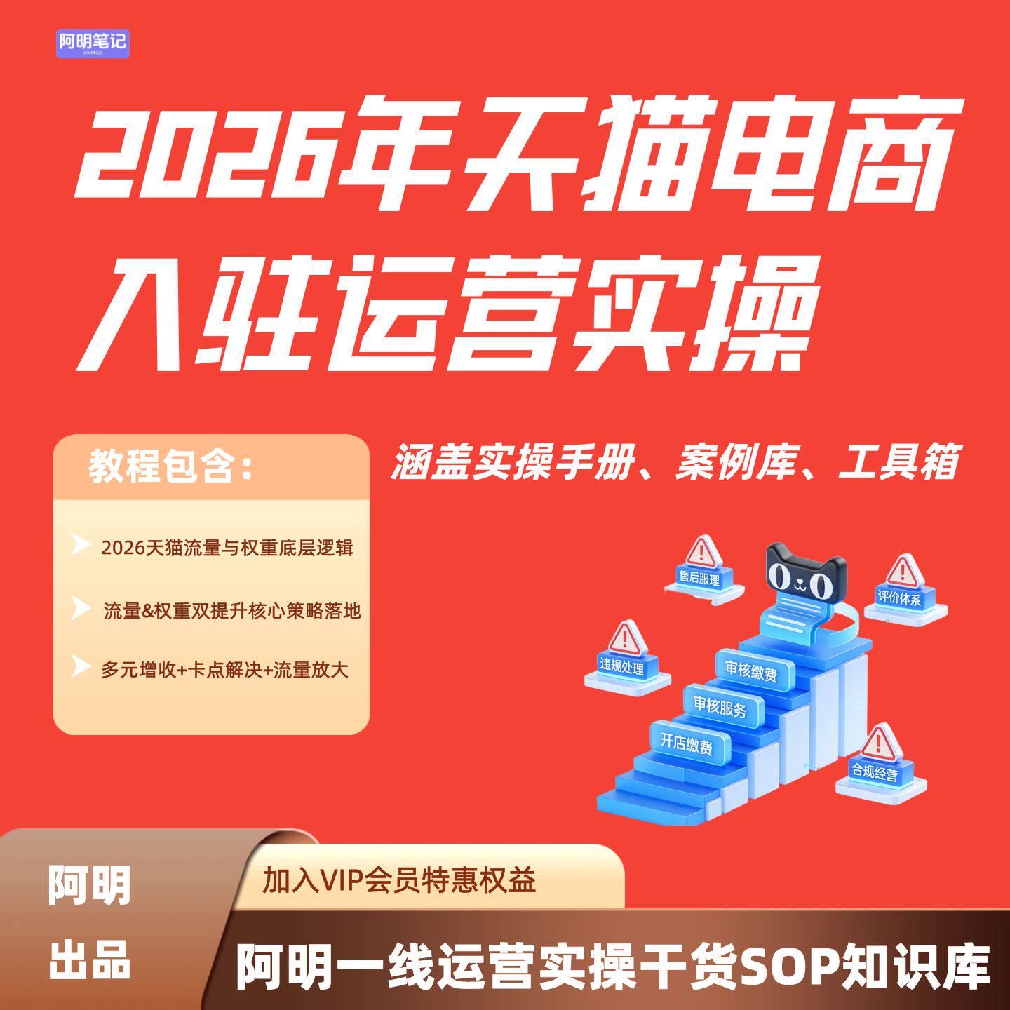 2026天猫店铺流量提升 权重优化方法  阿明运营实操干货SOP知识库