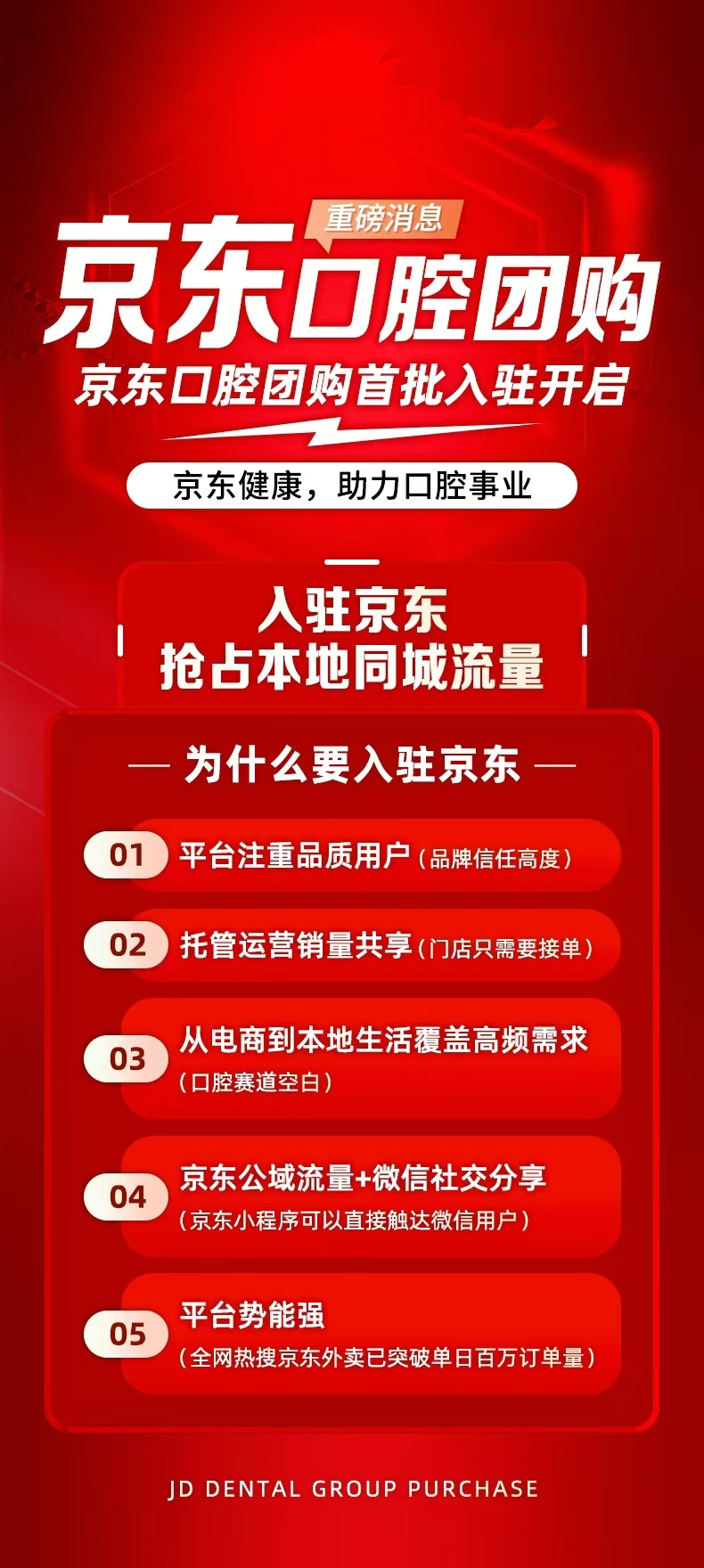 京东医疗团购入住报白 一分钟搞定