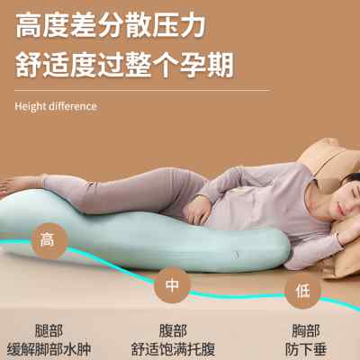 卡裴爾孕婦枕頭護腰側(cè)睡抱枕托腹懷孕期夾腿用品u型睡覺專用神器g