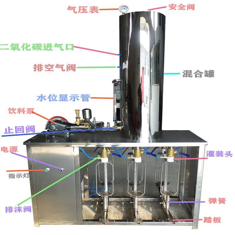碳酸饮料混合机灌装机汽水灌装设备含气饮料混合灌装机汽水灌装机