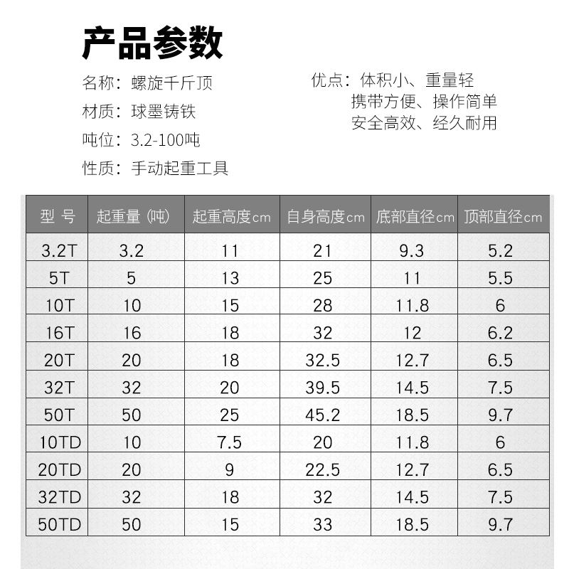 0t5螺旋千斤顶手动32A3顶t立式吨20吨t5t10齿轮手摇0式千金10机械-封面