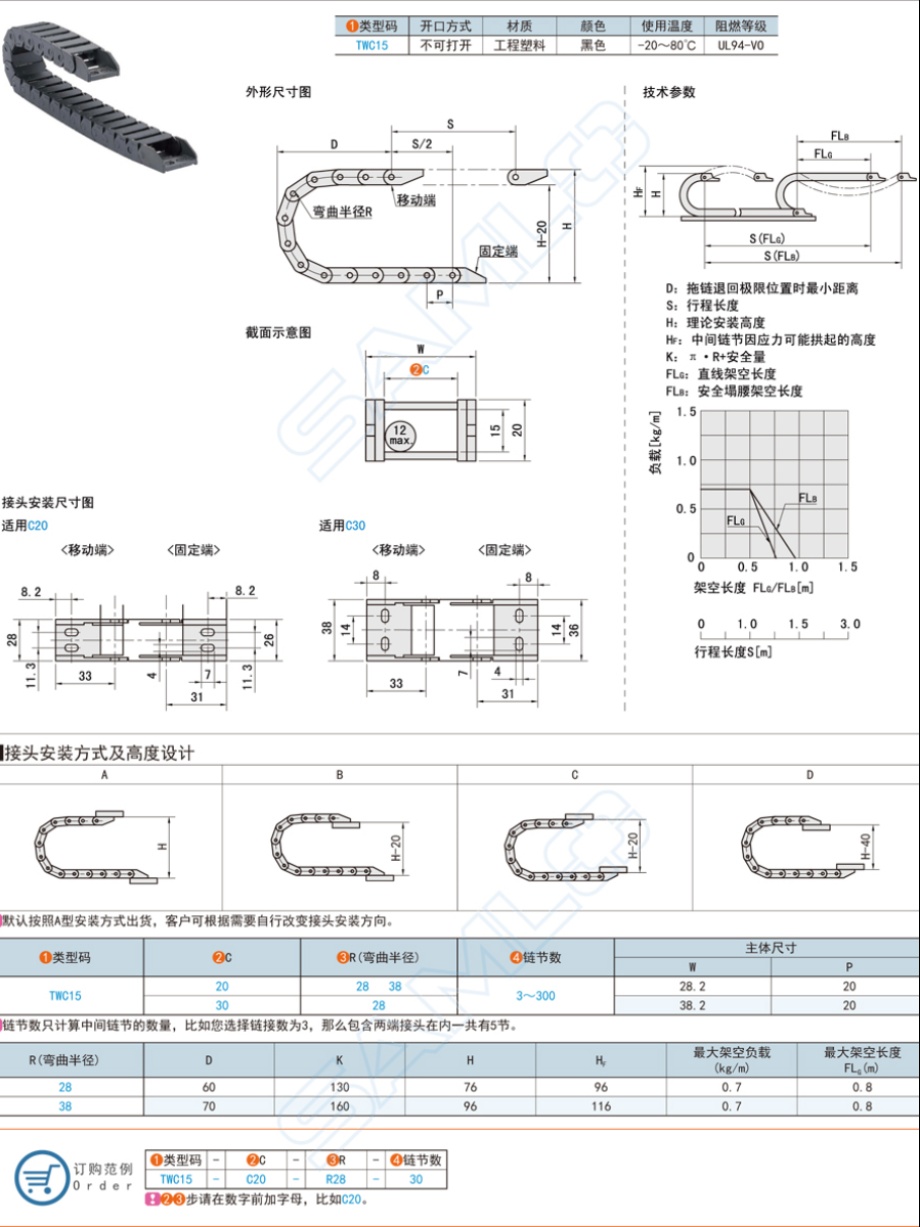 上隆拖链不可打开型内高15 TWC15-C20/C30-R28/R38-封面