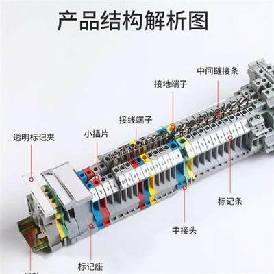 U.5接线端子排中心连接条I10-6U356U5短接20条