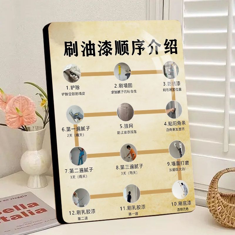 墙面刷油漆12步流程建材门店桌面相框展示板装修公司装饰画摆台