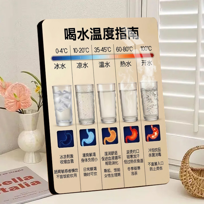 五档饮水温度肠胃适配养生科普相框家庭健康喝水指南桌面装饰相框