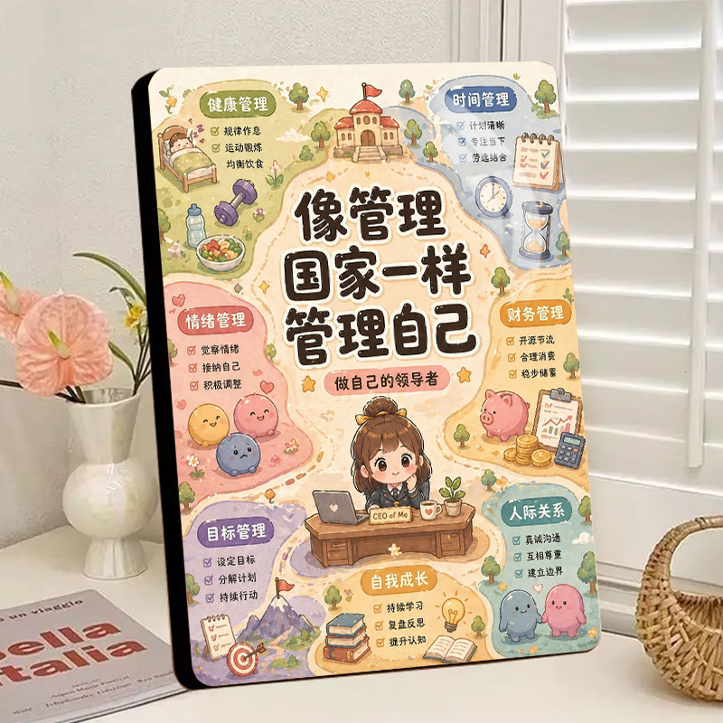 自我管理的维度方形相框摆件家居书房办公桌激励自己装饰立式摆台