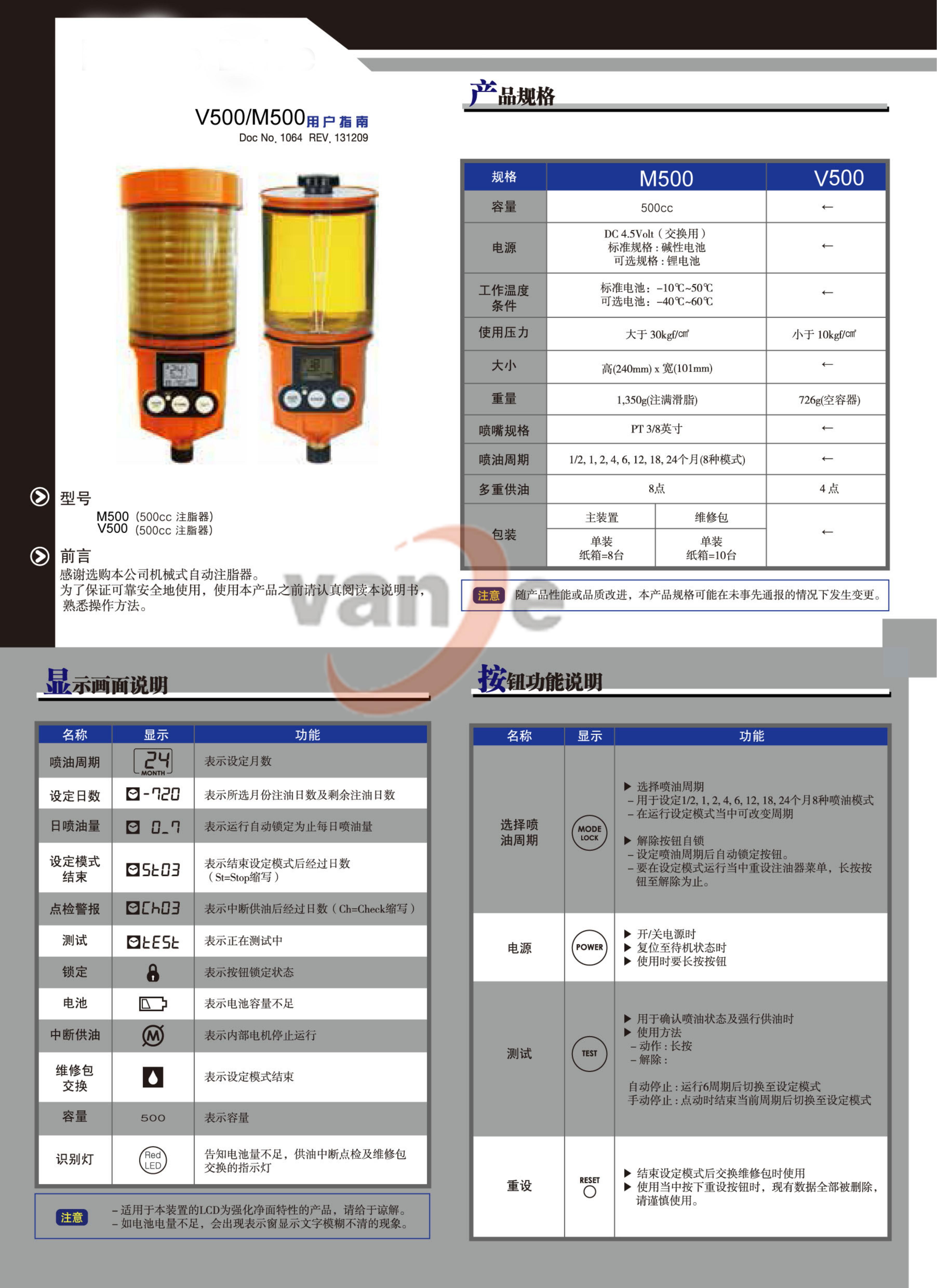 PulsarlubeTF50自动注油器250ml