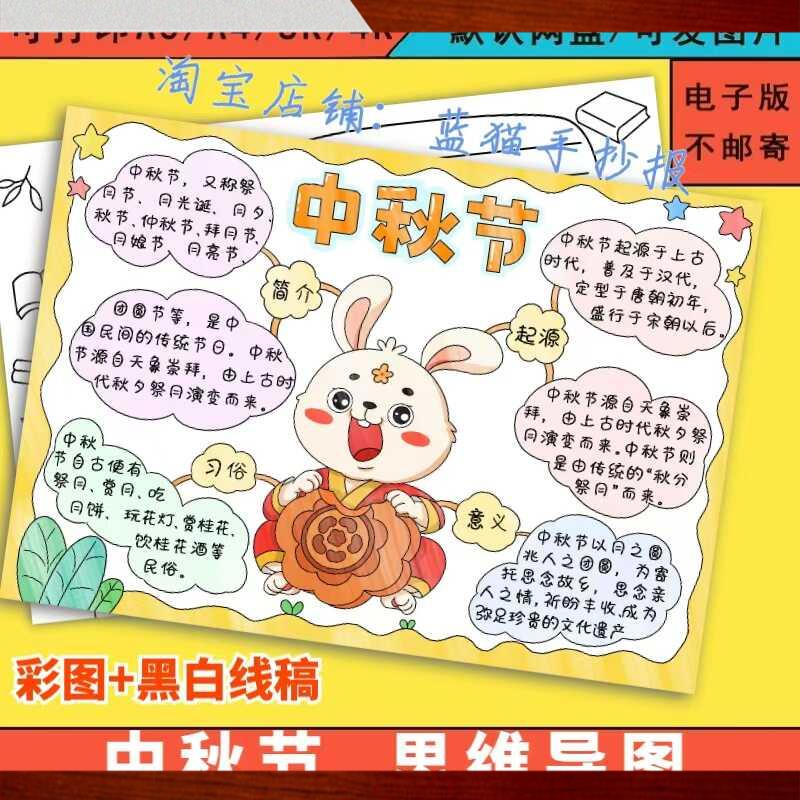 中秋节思维导图手抄报电子模板小学生欢度中秋节日文化介绍手抄报