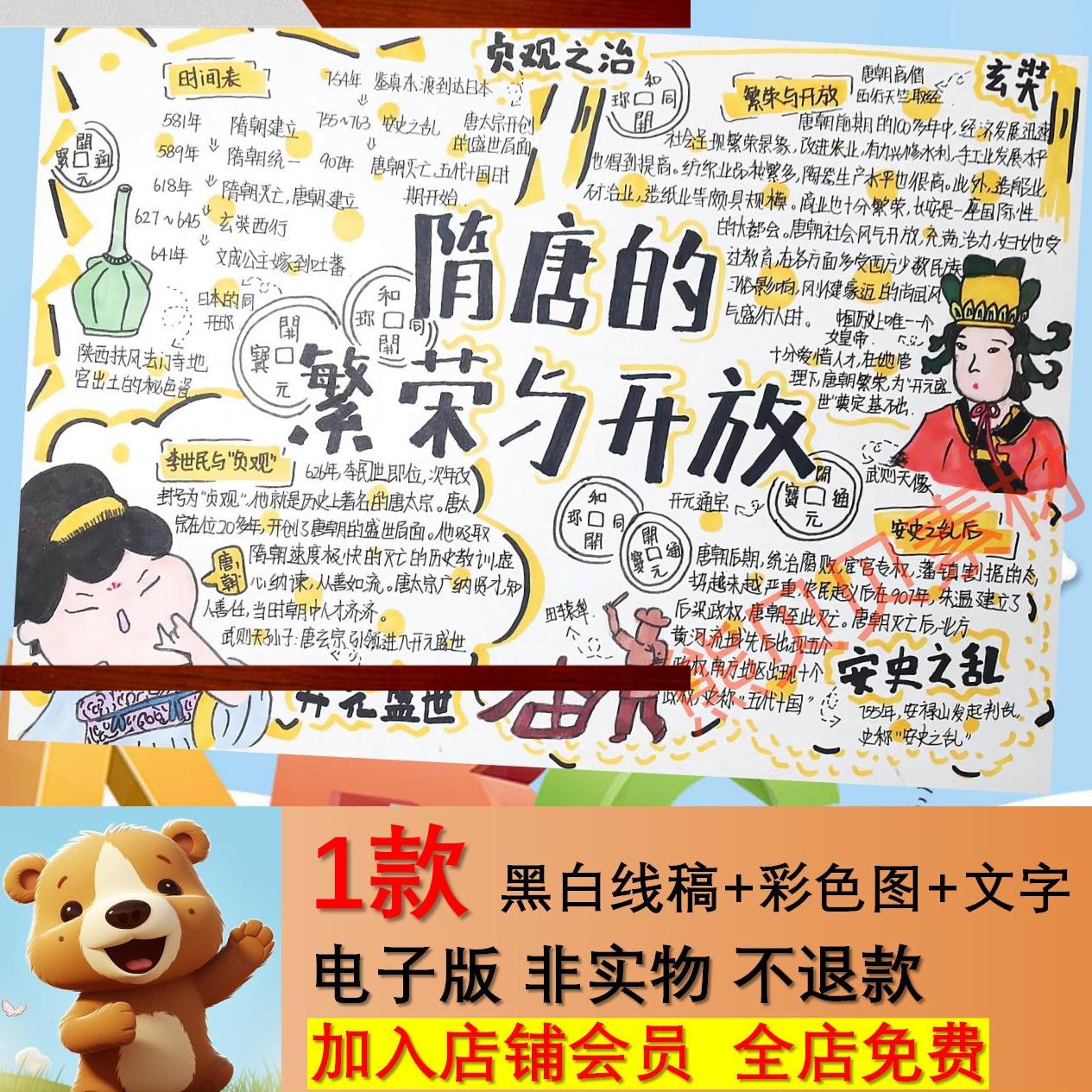 隋唐的繁荣与开放手抄报模板电子版初中七年级历史一单元历史小报