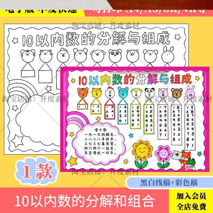 10十以内数的分解与组成手抄报模板电子版一年级数学小报黑白线稿