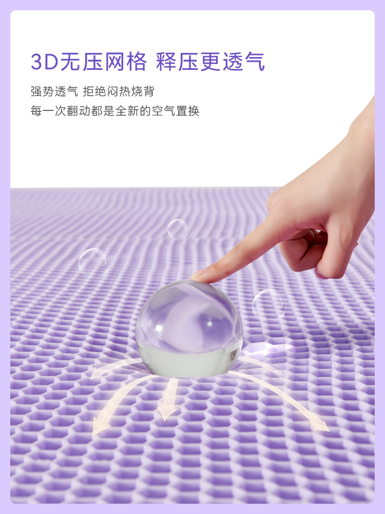 qrua巢物薄垫tpe蜂巢床垫家用榻榻米记忆棉垫子宿舍折叠海绵软垫怎么看?