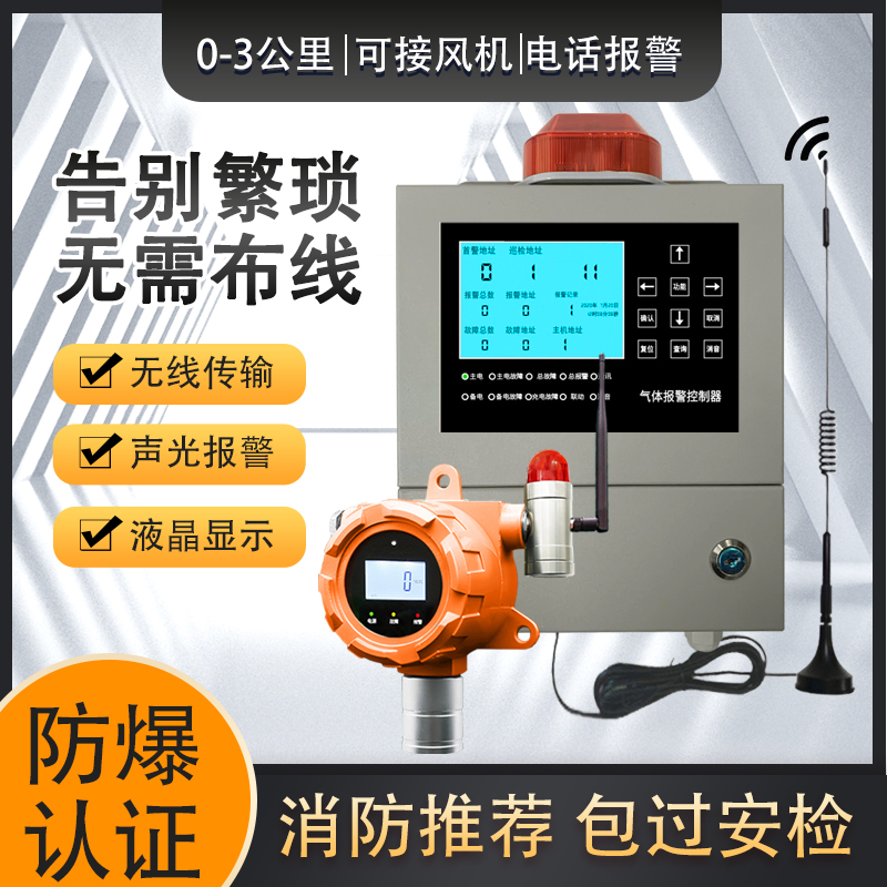 氨气可燃有毒有害气体报警器