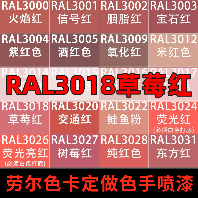 三和手摇自动喷漆RAL3018草莓红色3020/3028塑料改色翻新油漆定制