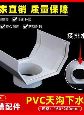 速发PVC水槽天沟圆沟屋檐雨接水管配件5檐口7/ 110/落水口水斗160