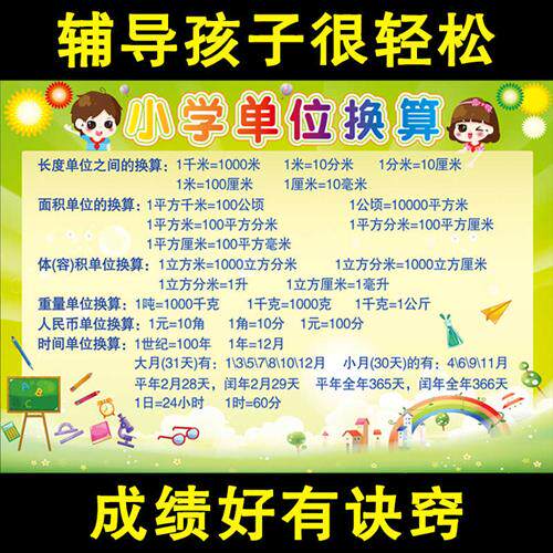 速发小学汉语拼音字母表声母韵母墙贴纸幼儿园乘法口诀表儿童墙面