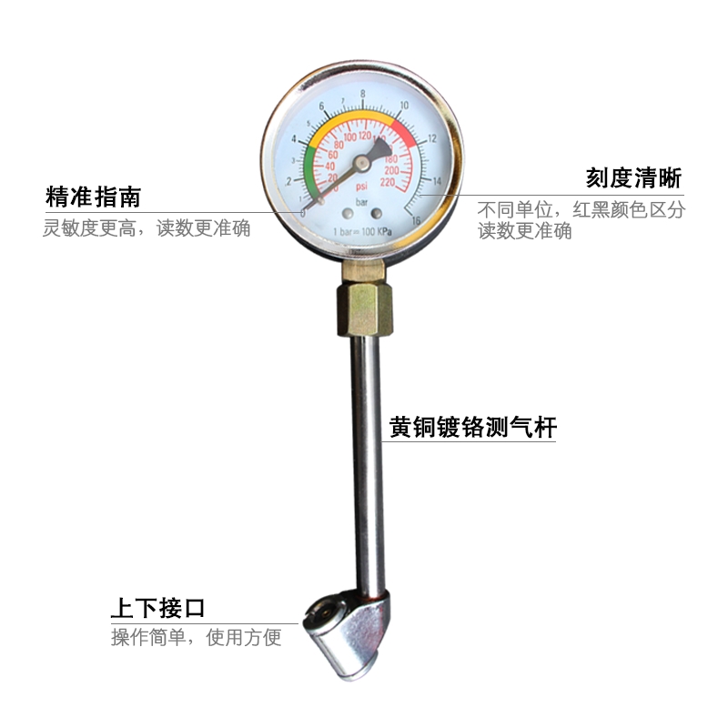 速发表压气胎压计 高精度胎压表 小轿车大货车压力测表压工具