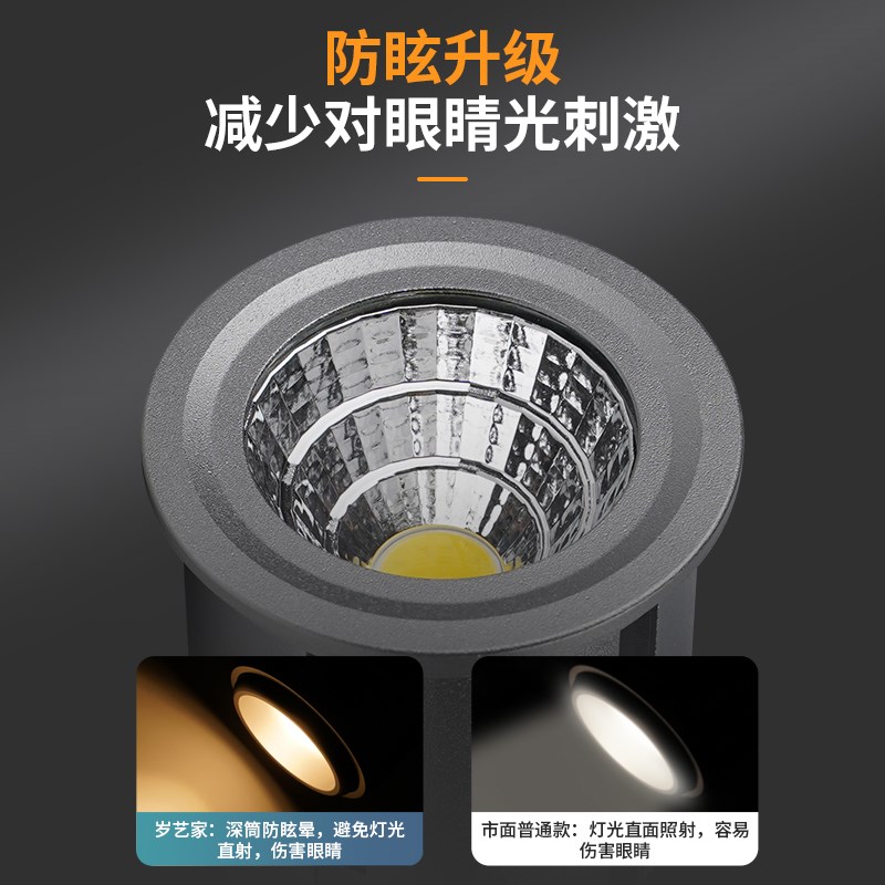 速发射灯吊顶嵌入式替换灯芯服装餐饮店商用轨道灯超亮聚光灯泡
