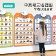 儿童中英粤语有声早教挂图宝宝启蒙认知墙贴幼儿益智玩具简体繁体
