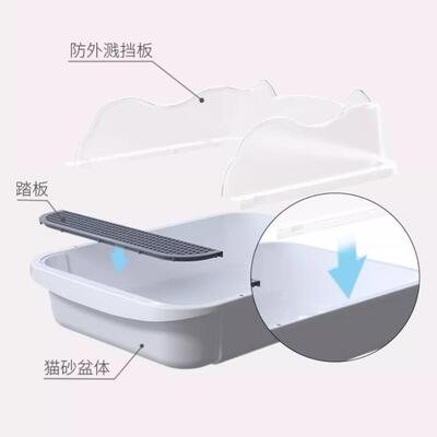 猫砂盆GZL-BMSP全超大号半封闭式猫屎盆防带砂砂巨无霸全猫咪用品
