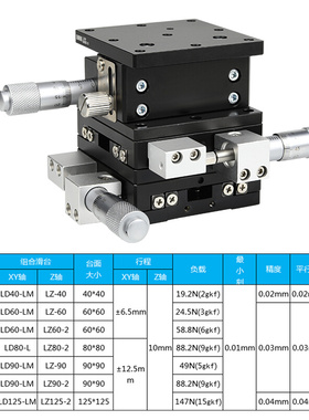 速发。LD60/40-L手C平台光动XDYZ轴位移三维水平移动-学滑台升降