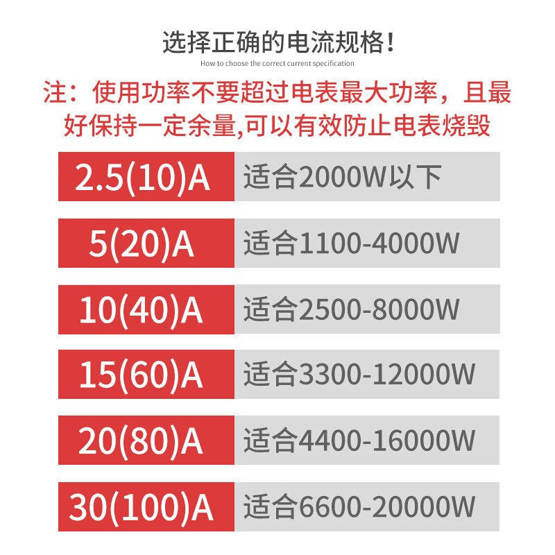 好货单相电子式电度表DDS606家用高精电表电能表2.5-10A20A40A
