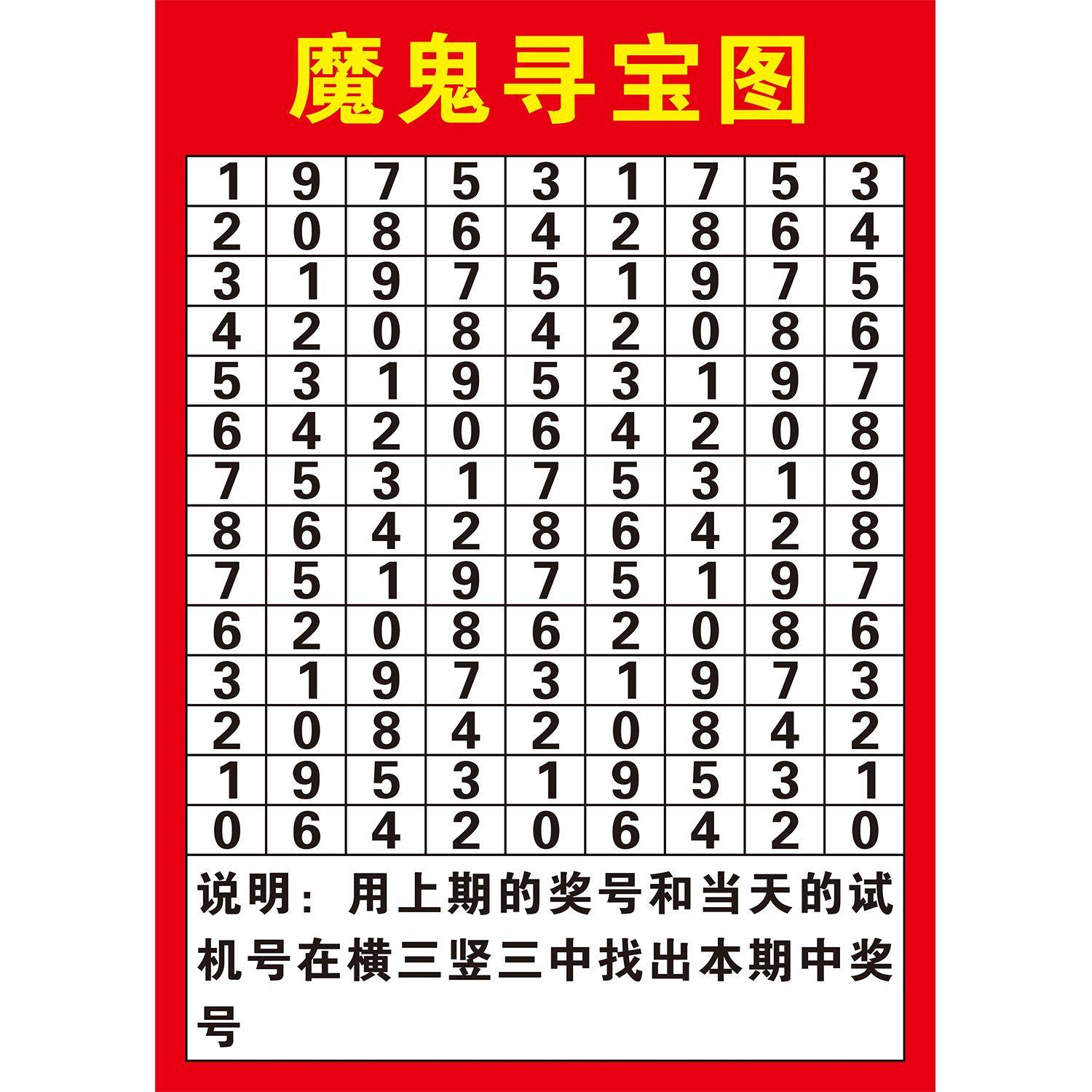 魔寻宝图海报展板中国福彩3d天罡八卦表速查表墙贴墙纸装饰画kt板
