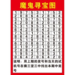 魔寻宝图海报展板中国福彩3D天罡八卦表速查表墙贴墙纸装饰画KT板