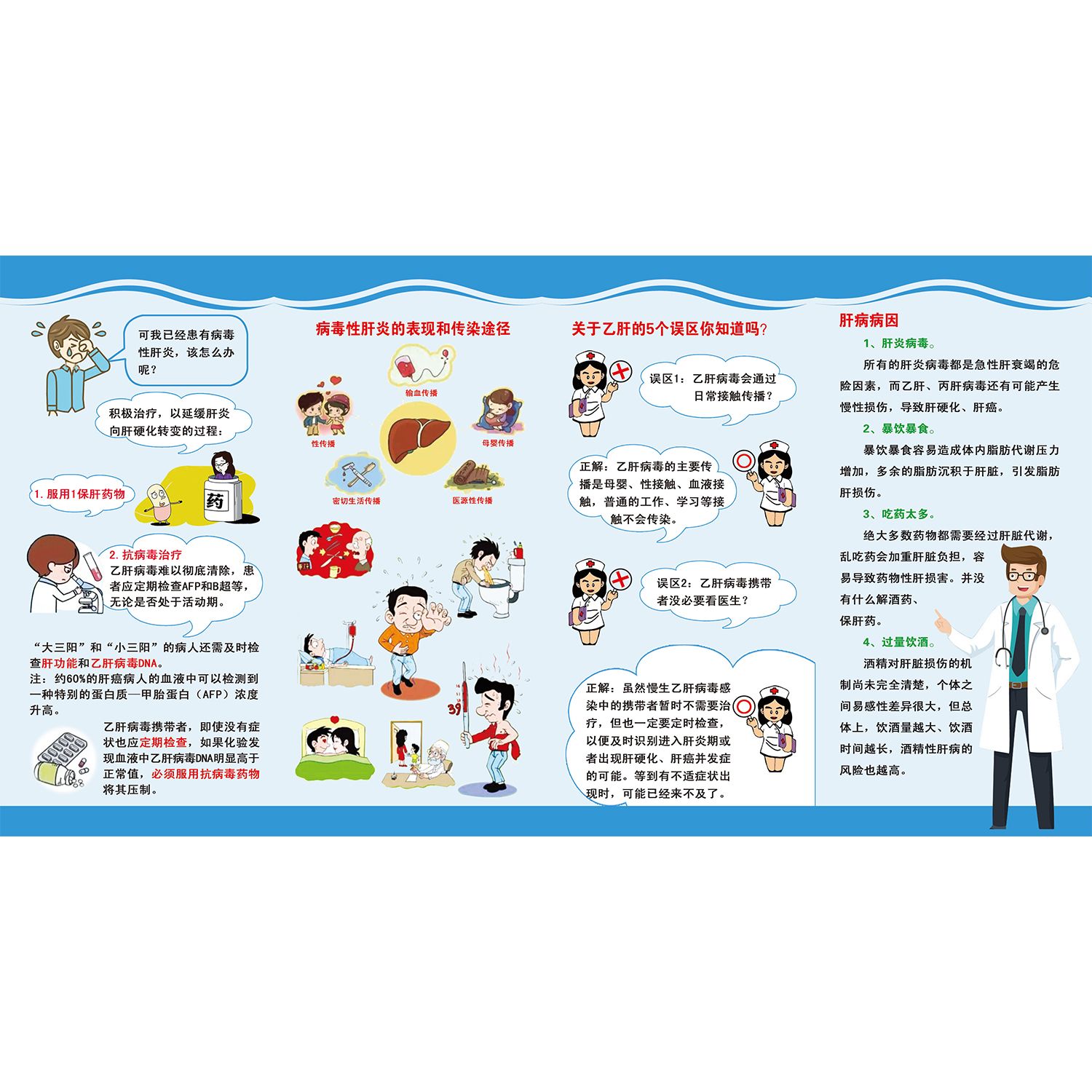 国家基本公共卫生服务项目健康教育宣传栏墙贴纸标语宣传海报医院