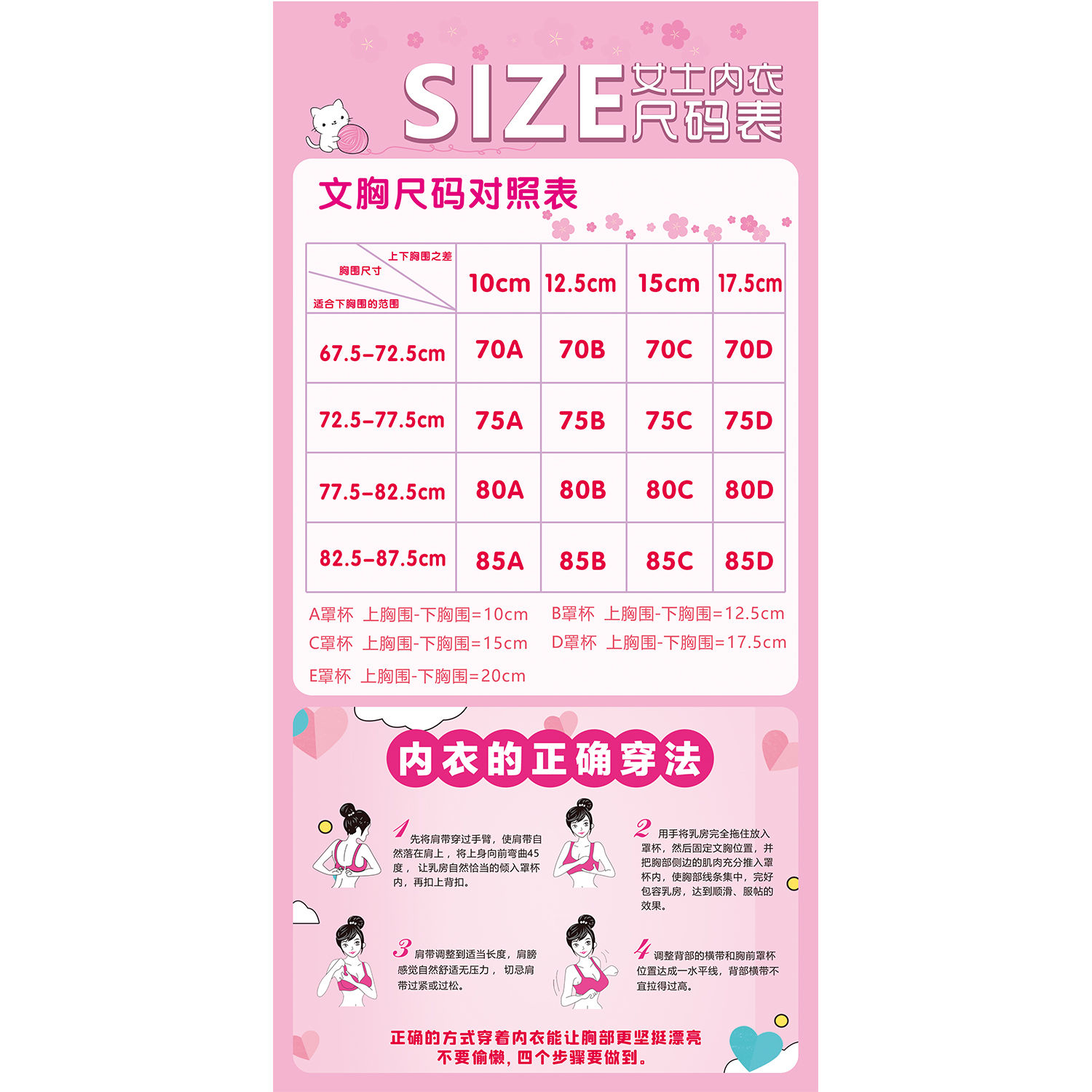 女士内衣尺码表海报展板穿戴文胸的正确方法内衣的正确穿法墙贴