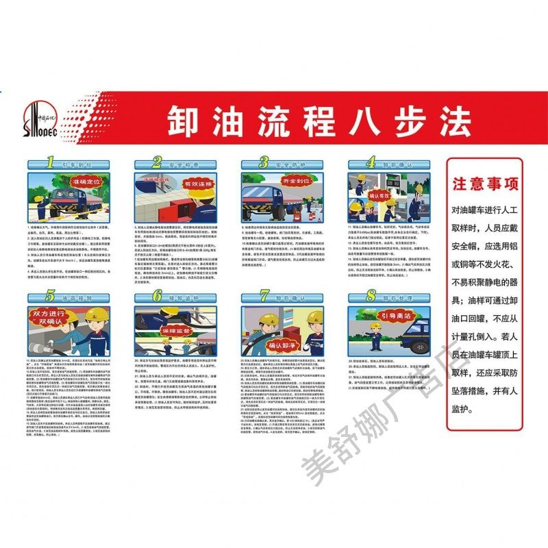 卸油八步法海报展板卸油操作八步法加油站卸油操作安全流程墙贴