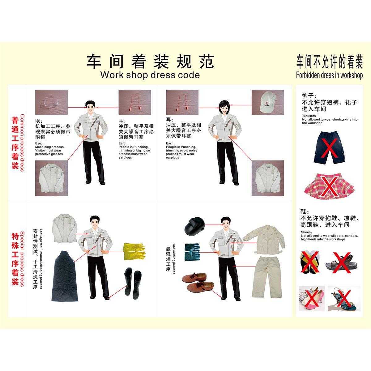 海报印制展板写真喷绘贴纸企业公司进入车间着装规范