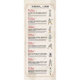 八段锦挂图健身气功穴位经络挂画中医养生馆文化宣传家用海报