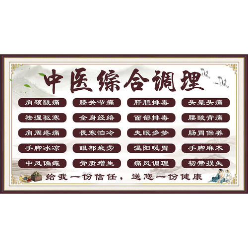 中医综合调理内科外科男科妇科儿科宣传海报理疗馆中医综合调理图