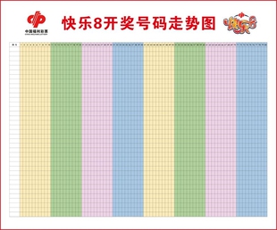 快乐8开奖号码走势图海报展板中国福利彩票快乐8开奖号码走势图