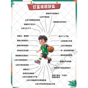 打篮球的好处篮球体育馆球场主题文化墙面装饰宣传海报墙贴