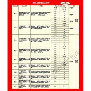 中国福利彩票快乐八8复试投注游戏玩法胆拖中奖速查表海报墙贴纸